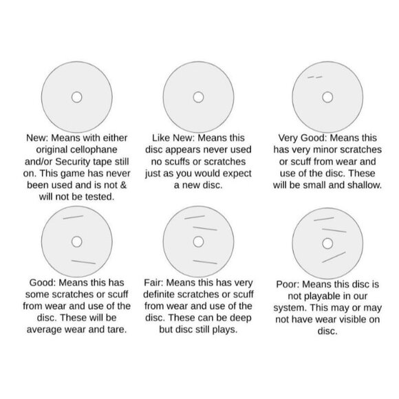 Grand Theft Auto Vice City Stories for PlayStation 2 - Picture 2 of 2